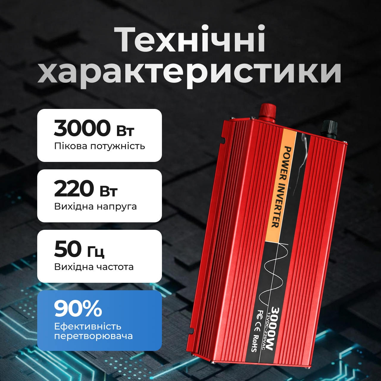Короткі технічні дані