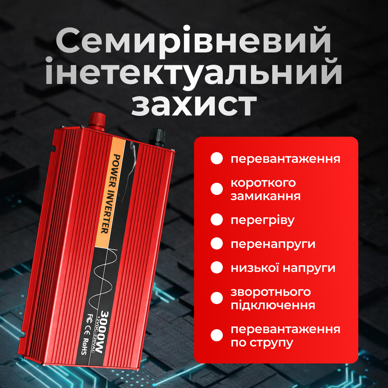 Семирівневий інтелектуальний захист